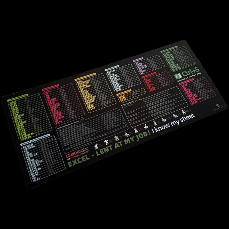 Everfurn Excel Hot Keys Large Desk Mat